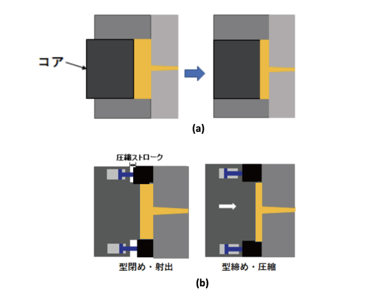 ぎゅぎゅっとBIGスクエア缶バッチ はたらく細胞 赤血球amiami.jpあみあみオンライン本店